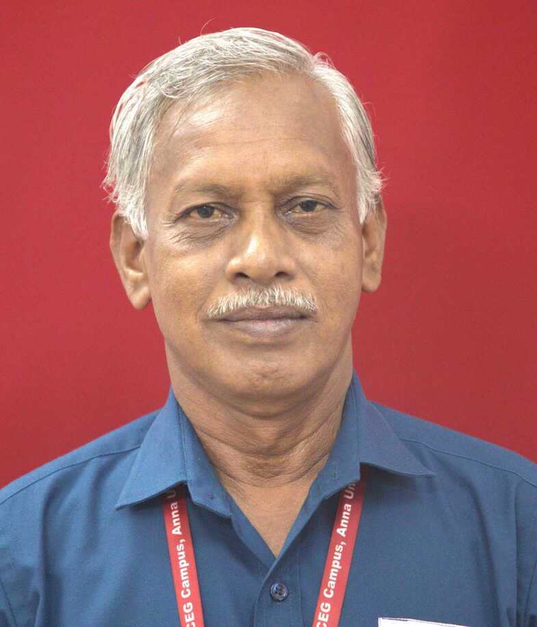 Mr. R. Raghu